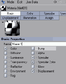     Attributes