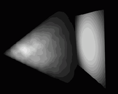  Visibility      