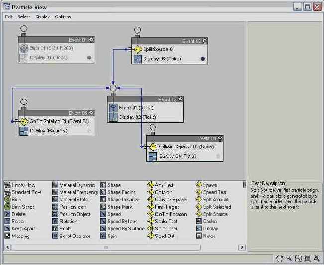  Particle Flow